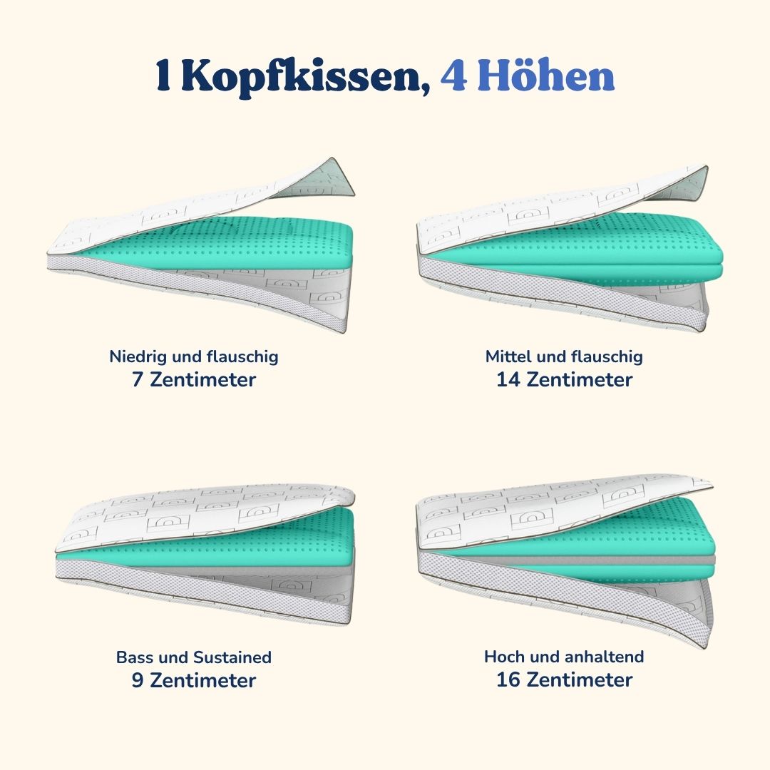 Höhenverstellbares Nackenkissen - Aloe Vera