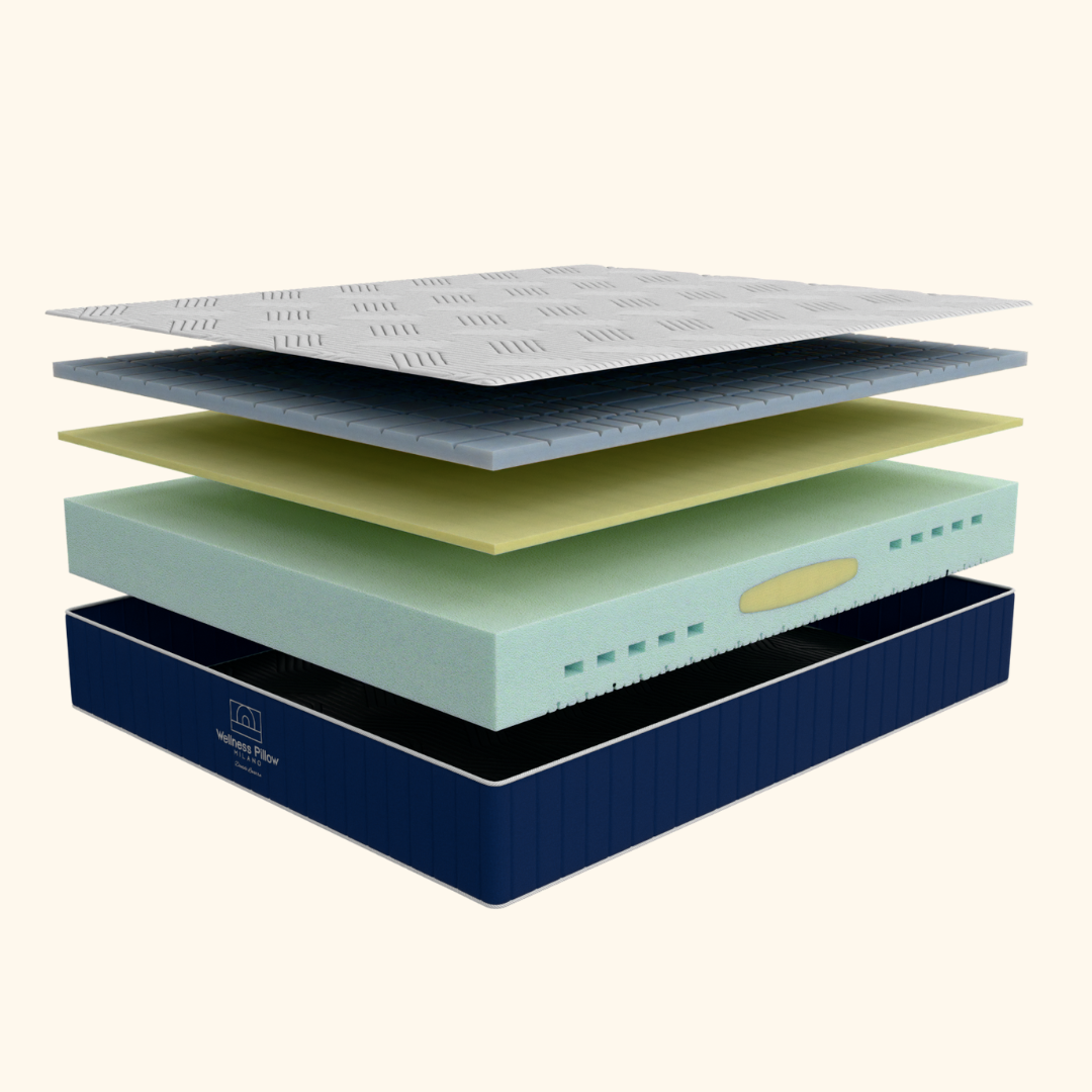 WPM Premium Memory-Schaum Matratze